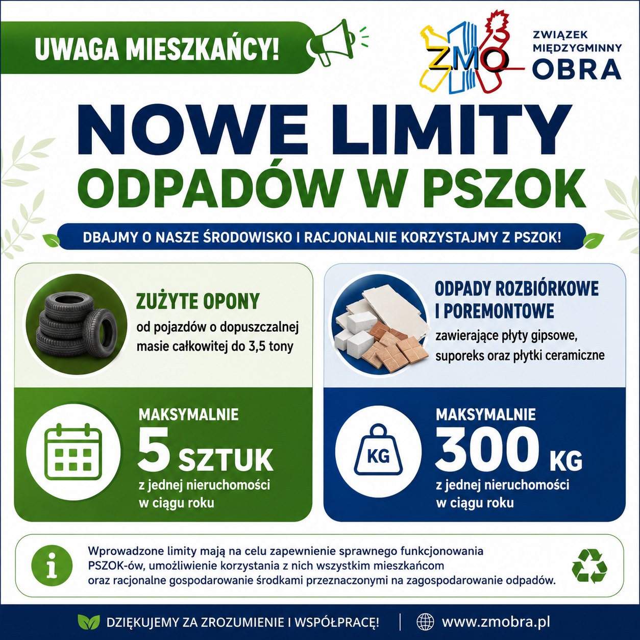Wprowadzenie limitów wybranych odpadów przyjmowanych do Punktów Selektywnej Zbiórki Odpadów Komunalnych